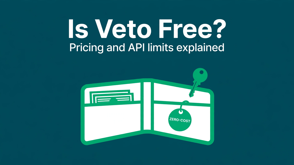 Is the Veto App Free? Pricing, VirusTotal API Key, and Limits Explained
